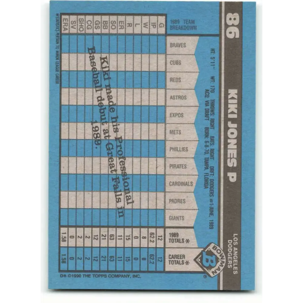 1990 Bowman #86 Kiki Jones NM-MT RC Rookie Los Angeles Dodgers Baseball Card  Image 2