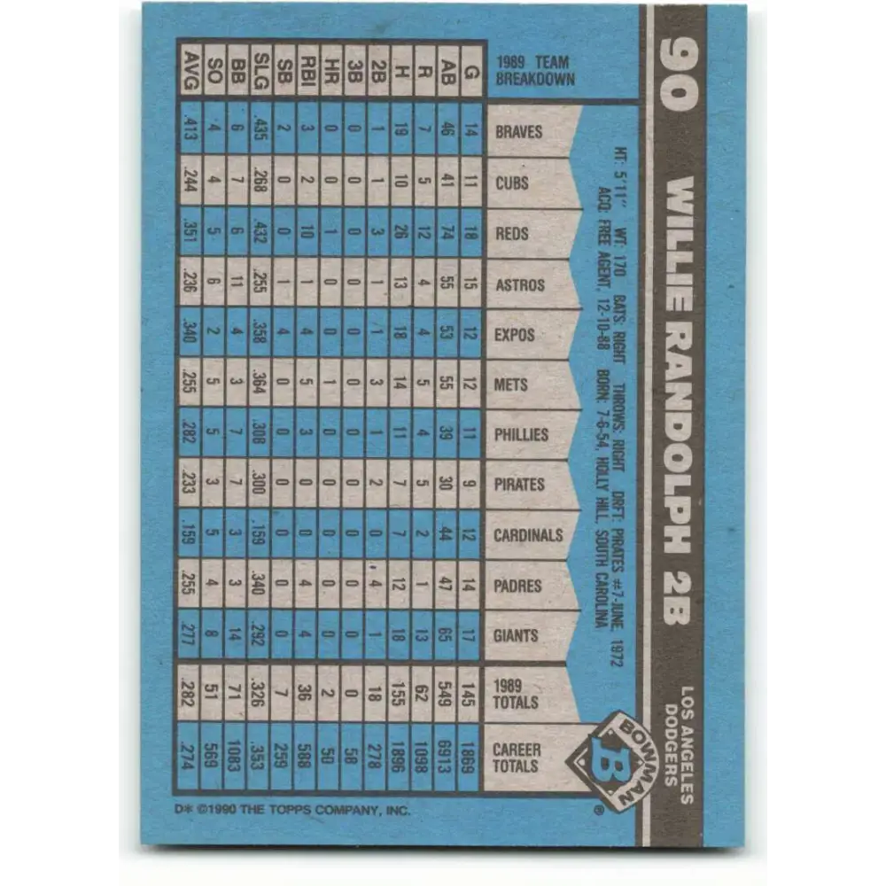 1990 Bowman #90 Willie Randolph NM-MT Los Angeles Dodgers Baseball Card  Image 2