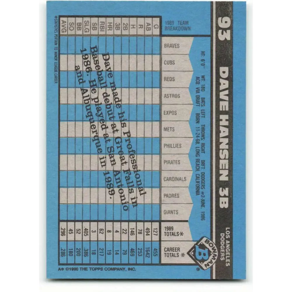 1990 Bowman #93 Dave Hansen NM-MT RC Rookie Los Angeles Dodgers Baseball Card  Image 2