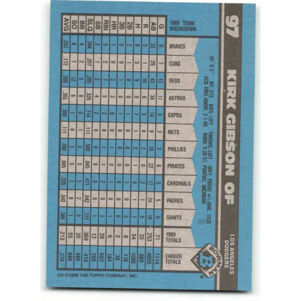 1990 Bowman #97 Kirk Gibson NM-MT Los Angeles Dodgers Baseball Card  Image 2