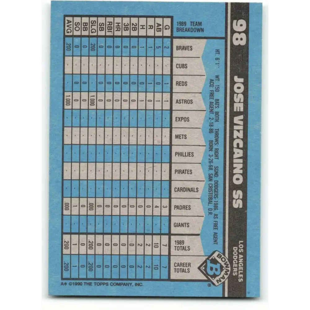 1990 Bowman #98 Jose Vizcaino NM-MT RC Rookie Los Angeles Dodgers Baseball Card  Image 2