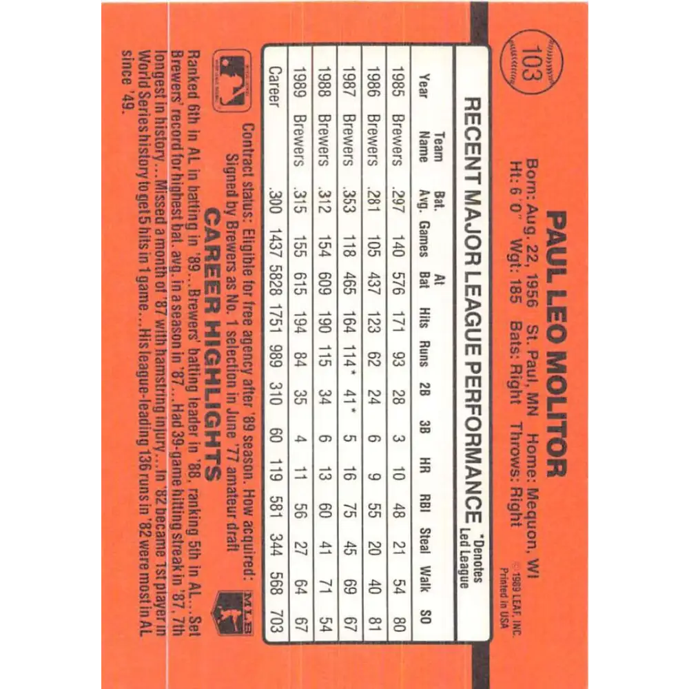 1990 Donruss #103 Paul Molitor VG-EX Milwaukee Brewers Baseball Card Image 2