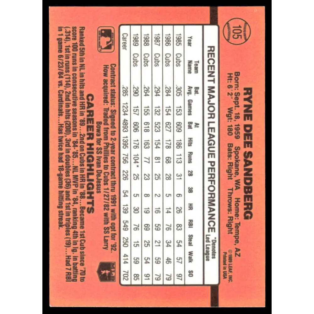 1990 Donruss #105 Ryne Sandberg EX Chicago Cubs Baseball Card Image 2