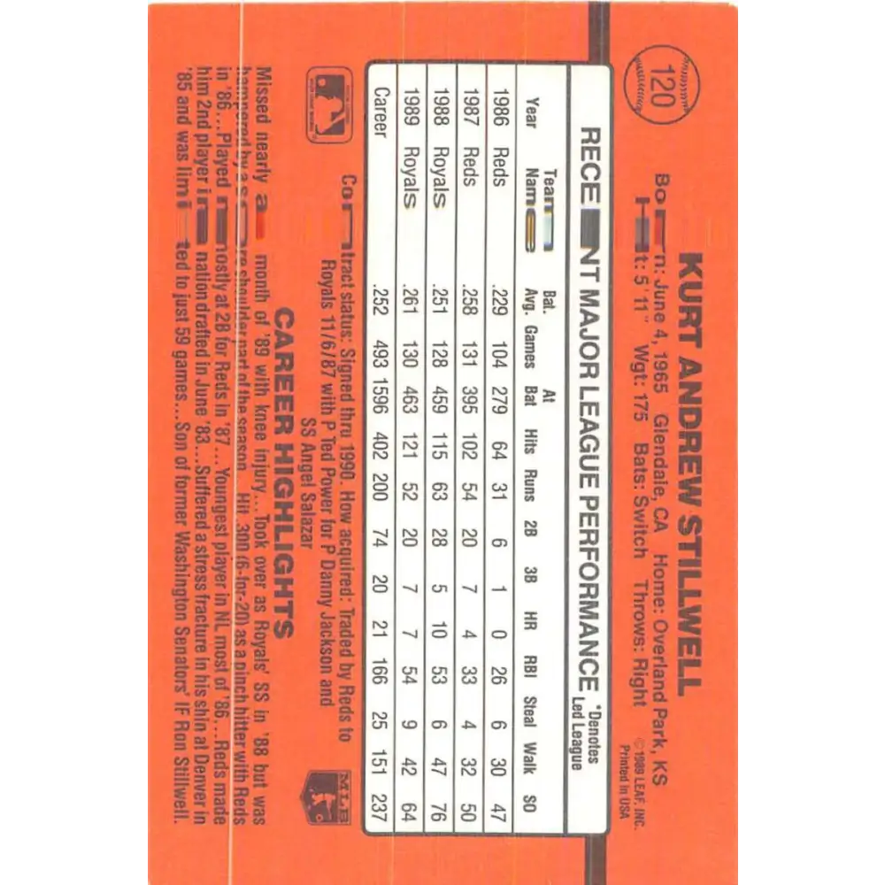 1990 Donruss #120 Kurt Stillwell VG-EX Kansas City Royals Baseball Card Image 2