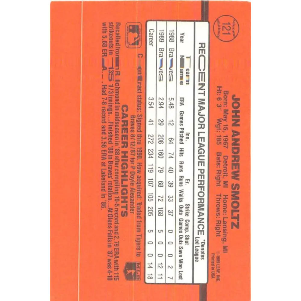 1990 Donruss #121 John Smoltz VG-EX Atlanta Braves Baseball Card Image 2