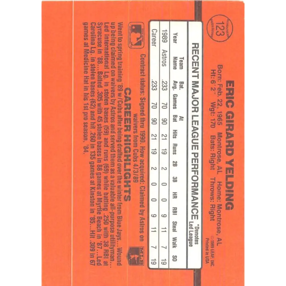 1990 Donruss #123 Eric Yelding VG-EX RC Rookie Houston Astros Baseball Card Image 2