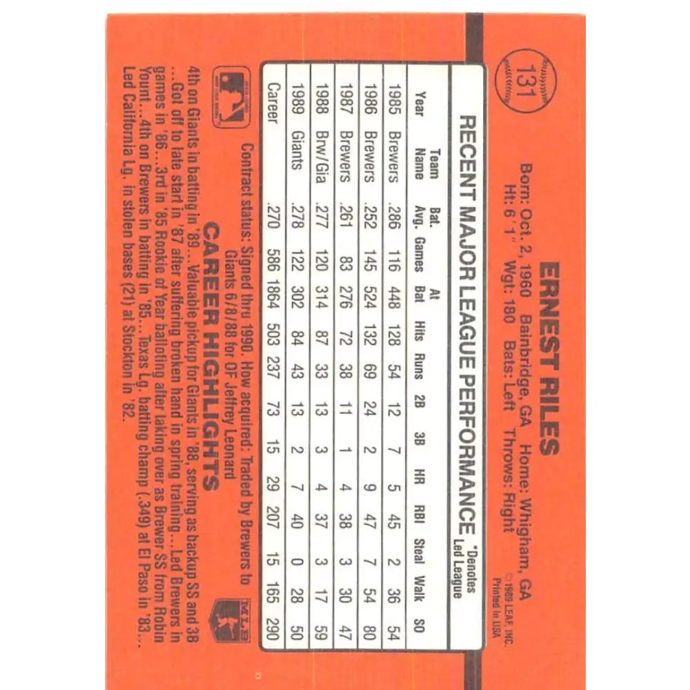 1990 Donruss #131 Ernest Riles VG-EX San Francisco Giants Baseball Card Image 2