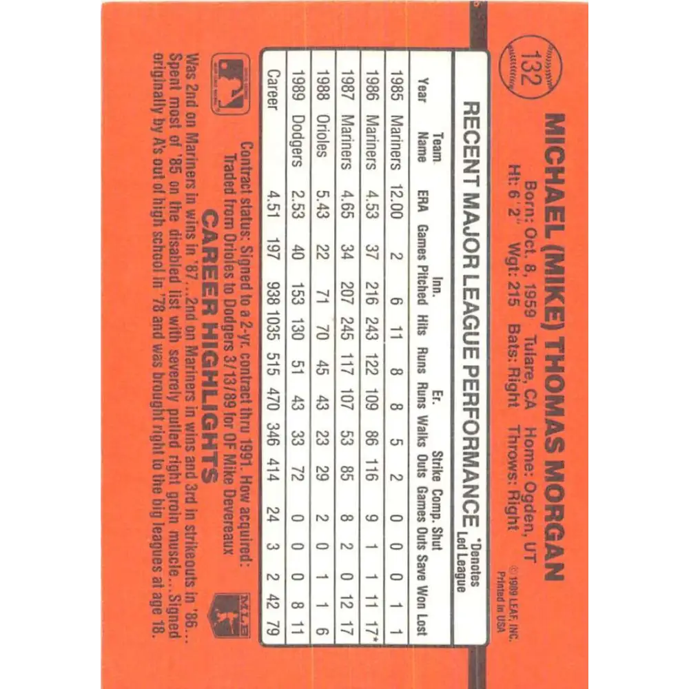 1990 Donruss #132 Mike Morgan VG-EX Los Angeles Dodgers Baseball Card Image 2