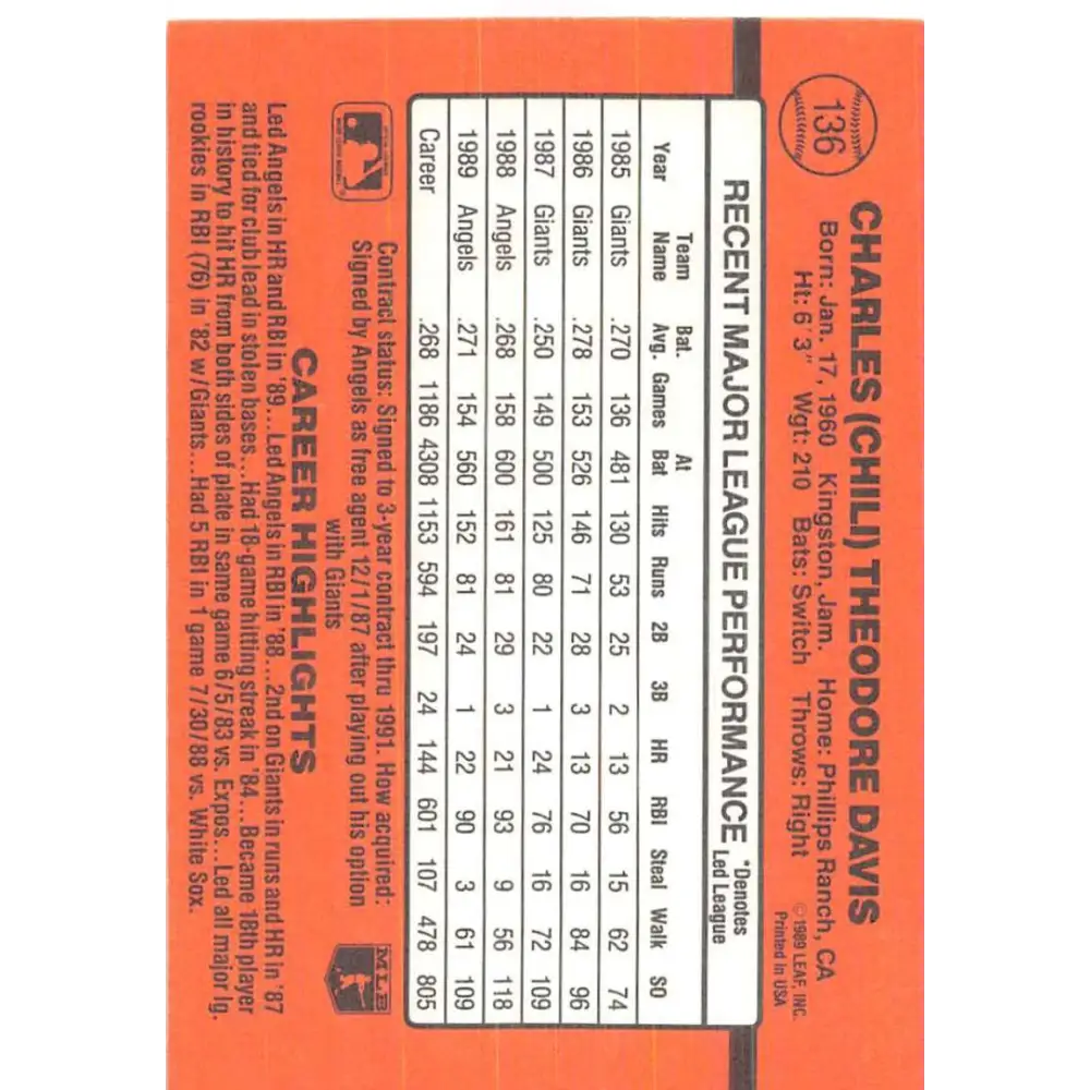 1990 Donruss #136 Chili Davis VG-EX California Angels Baseball Card Image 2