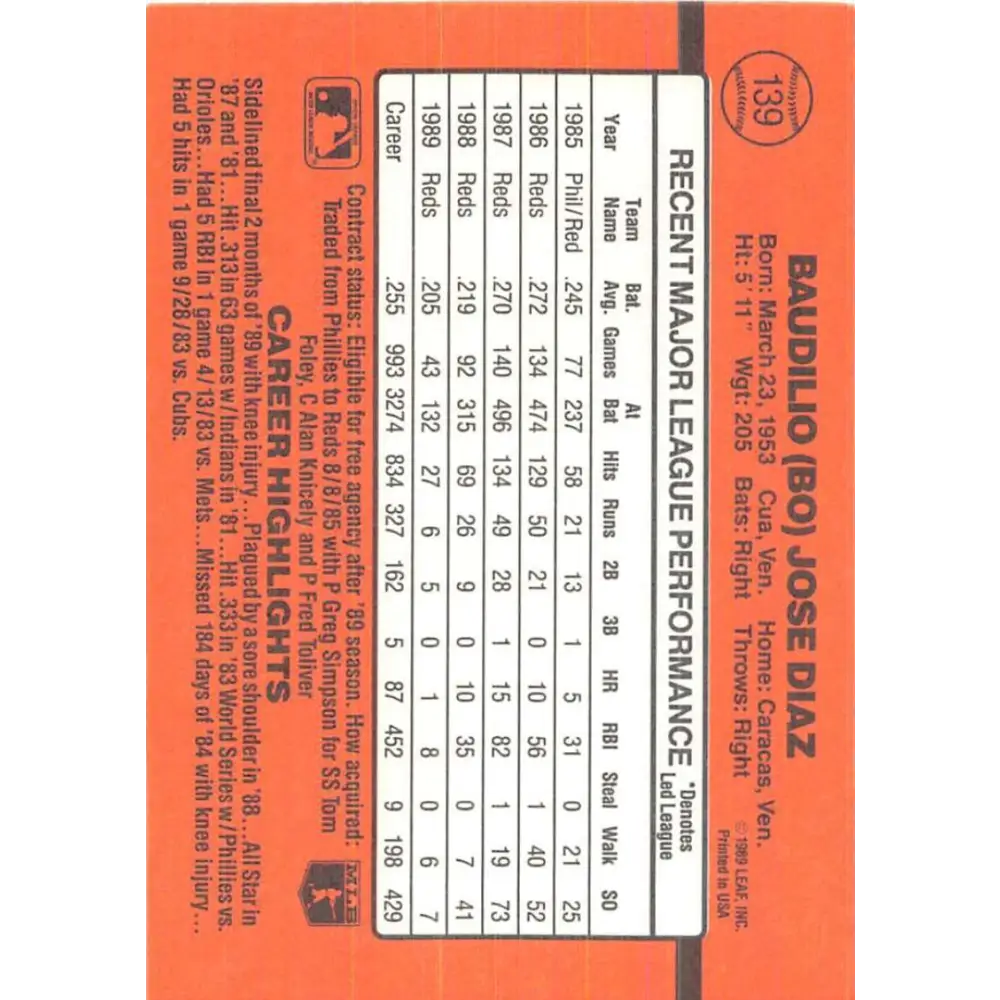1990 Donruss #139 Bo Diaz VG-EX Cincinnati Reds Baseball Card Image 2