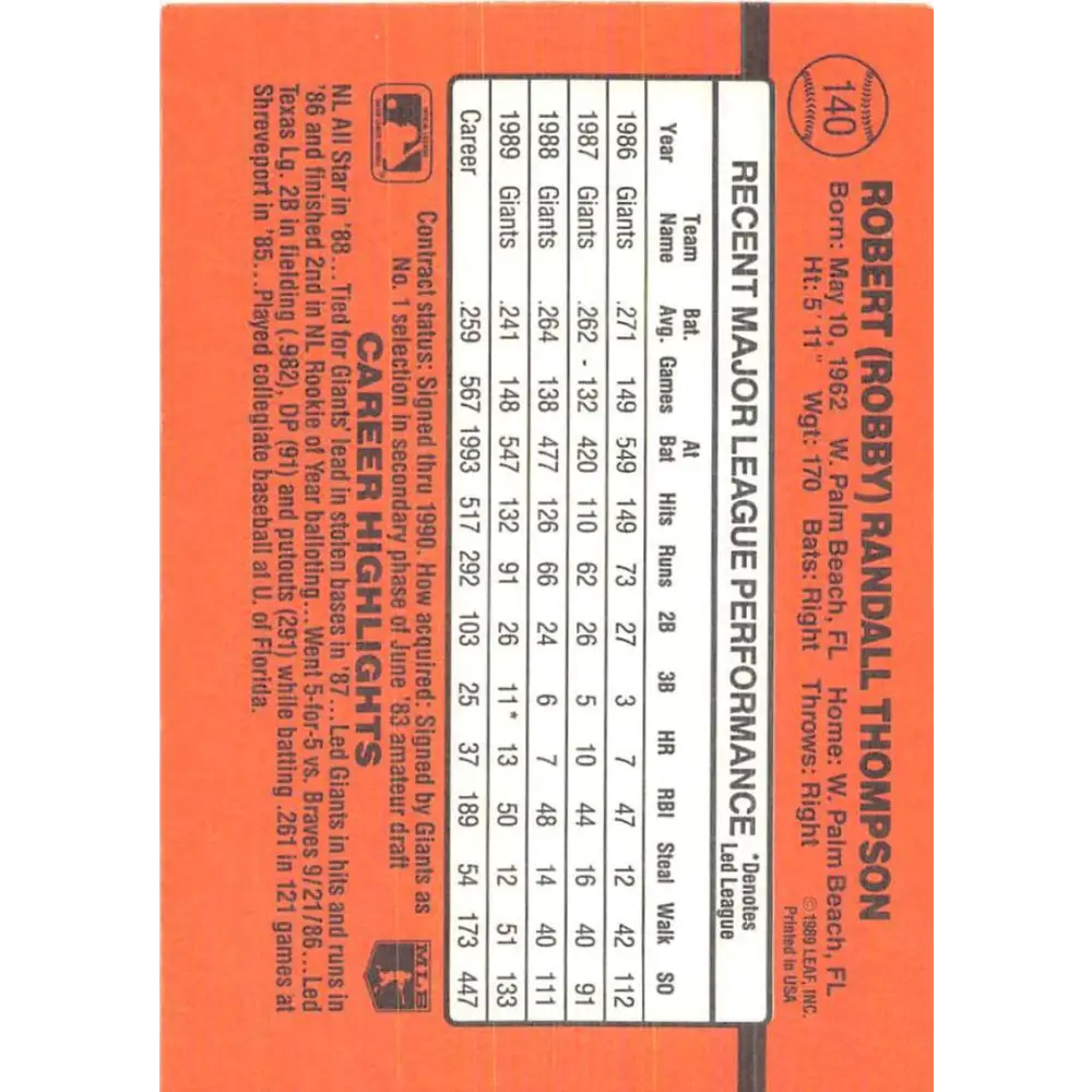 1990 Donruss #140 Robby Thompson VG-EX San Francisco Giants Baseball Card Image 2