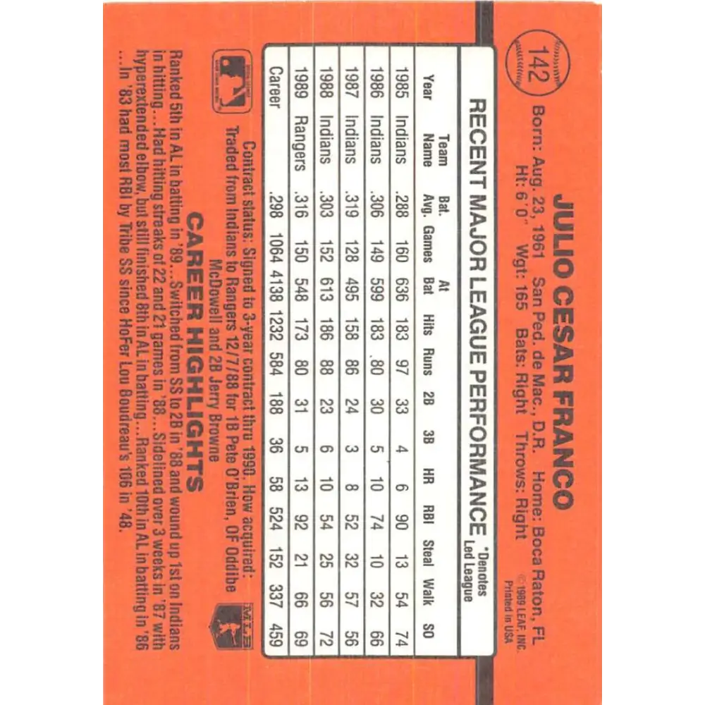 1990 Donruss #142 Julio Franco VG-EX Texas Rangers Baseball Card Image 2