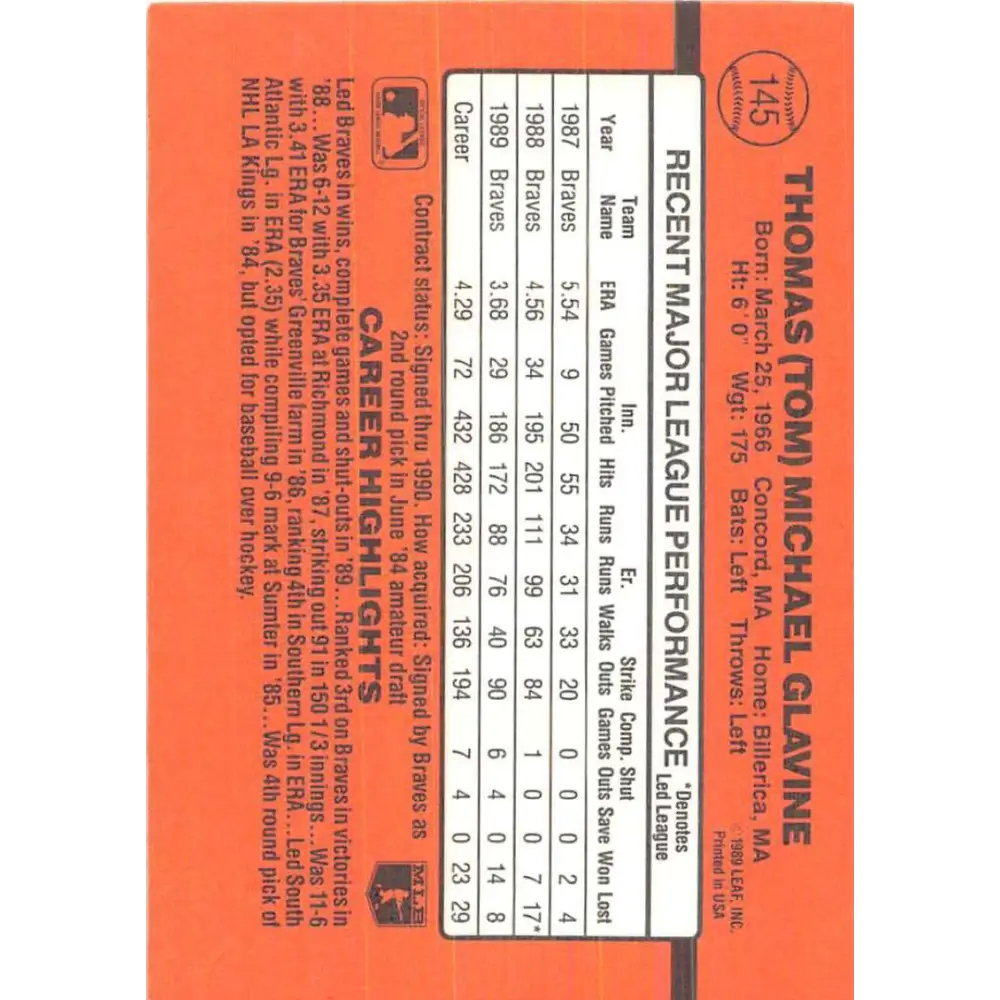 1990 Donruss #145 Tom Glavine VG-EX Atlanta Braves Baseball Card Image 2