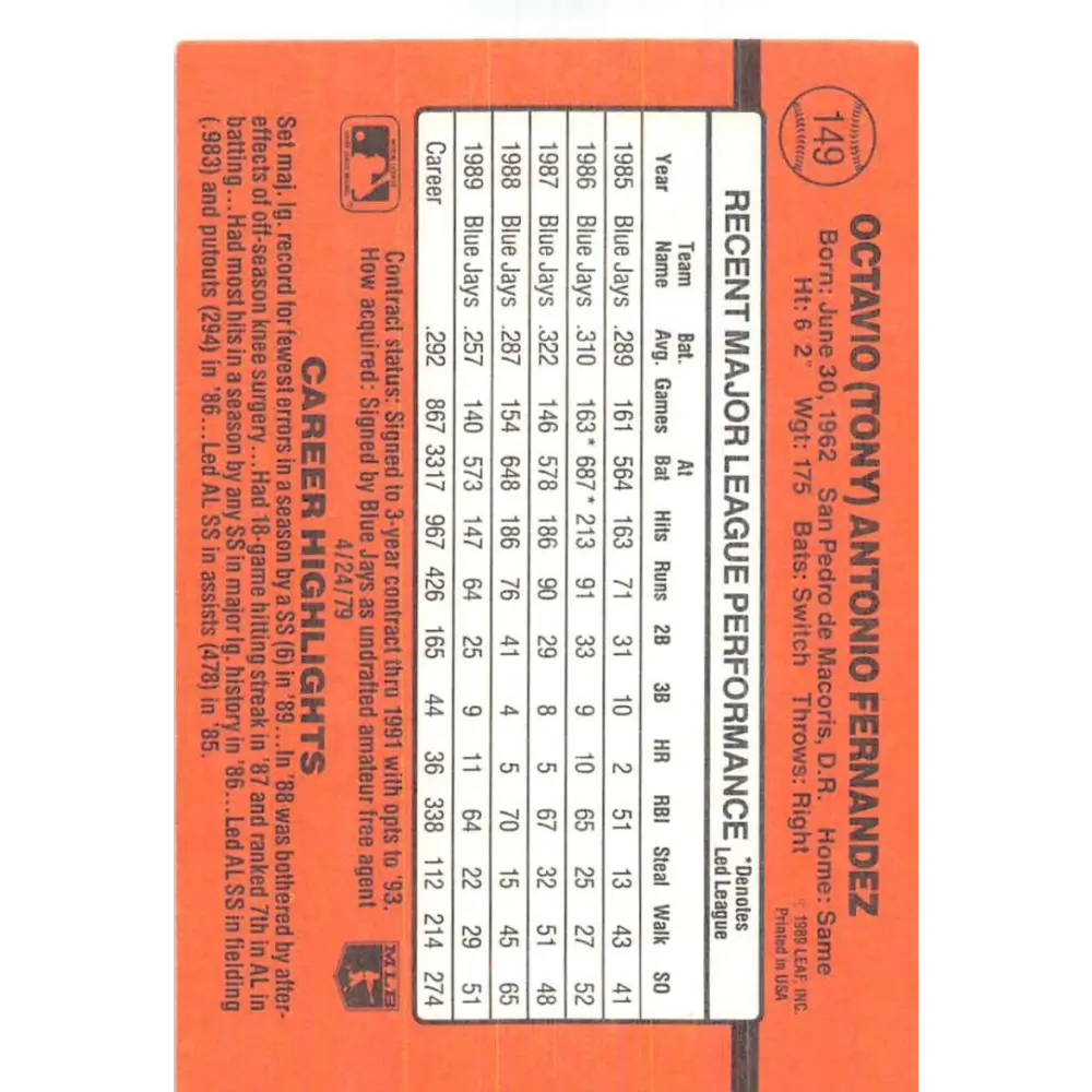 1990 Donruss #149 Tony Fernandez VG-EX Toronto Blue Jays Baseball Card Image 2