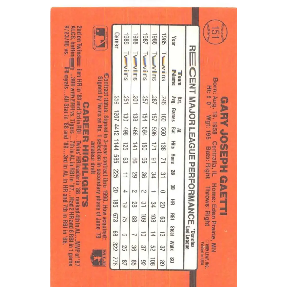 1990 Donruss #151 Gary Gaetti VG-EX Minnesota Twins Baseball Card Image 2