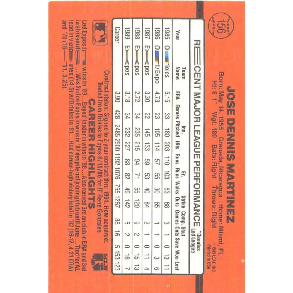 1990 Donruss #156 Dennis Martinez VG-EX Montreal Expos Baseball Card Image 2