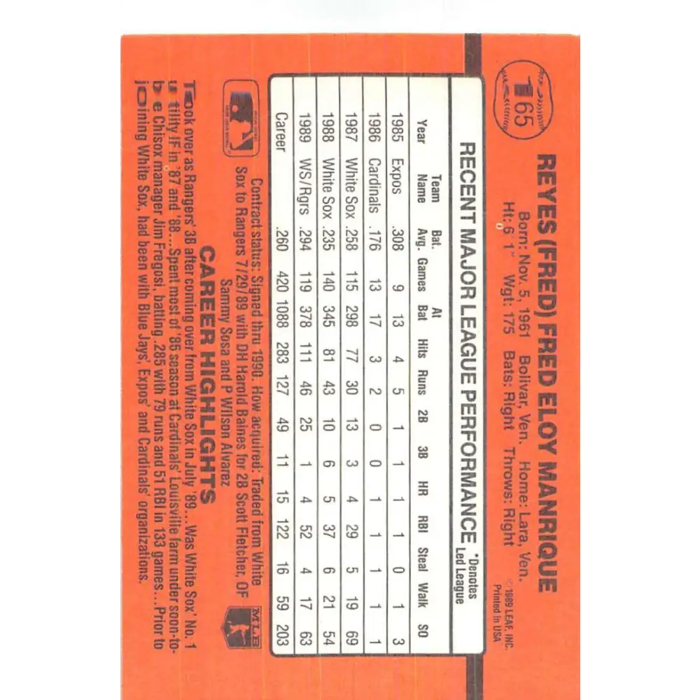 1990 Donruss #165 Fred Manrique VG-EX Texas Rangers Baseball Card Image 2