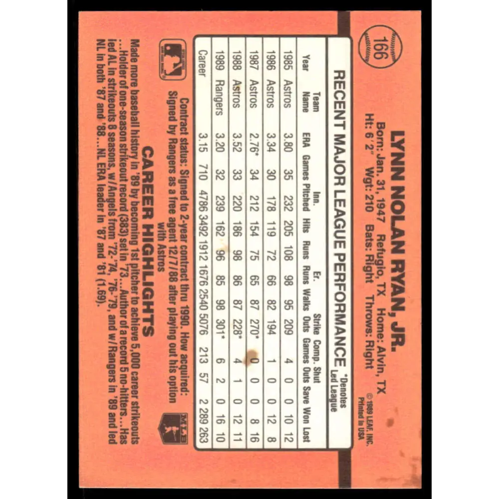 1990 Donruss #166 Nolan Ryan EX/NM Texas Rangers Baseball Card Image 2