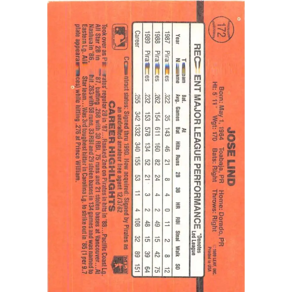 1990 Donruss #172 Jose Lind VG-EX Pittsburgh Pirates Baseball Card Image 2