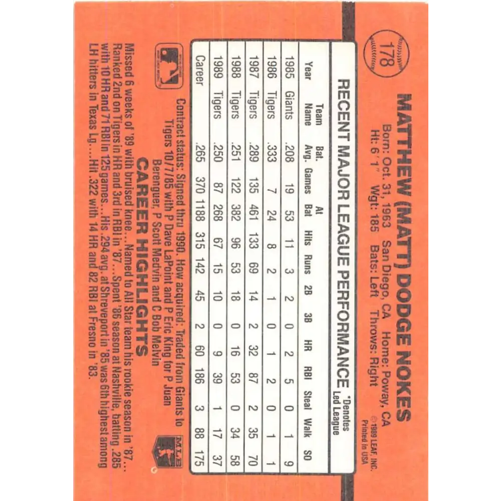 1990 Donruss #178 Matt Nokes VG-EX Detroit Tigers Baseball Card Image 2