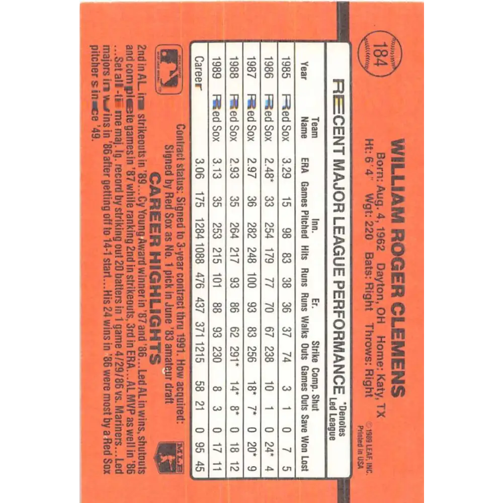 1990 Donruss #184 Roger Clemens VG-EX Boston Red Sox Baseball Card Image 2