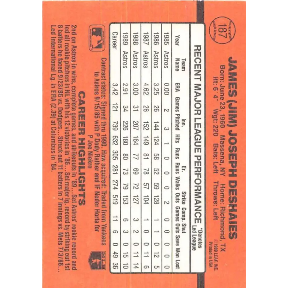 1990 Donruss #187 Jim Deshaies VG-EX Houston Astros Baseball Card Image 2