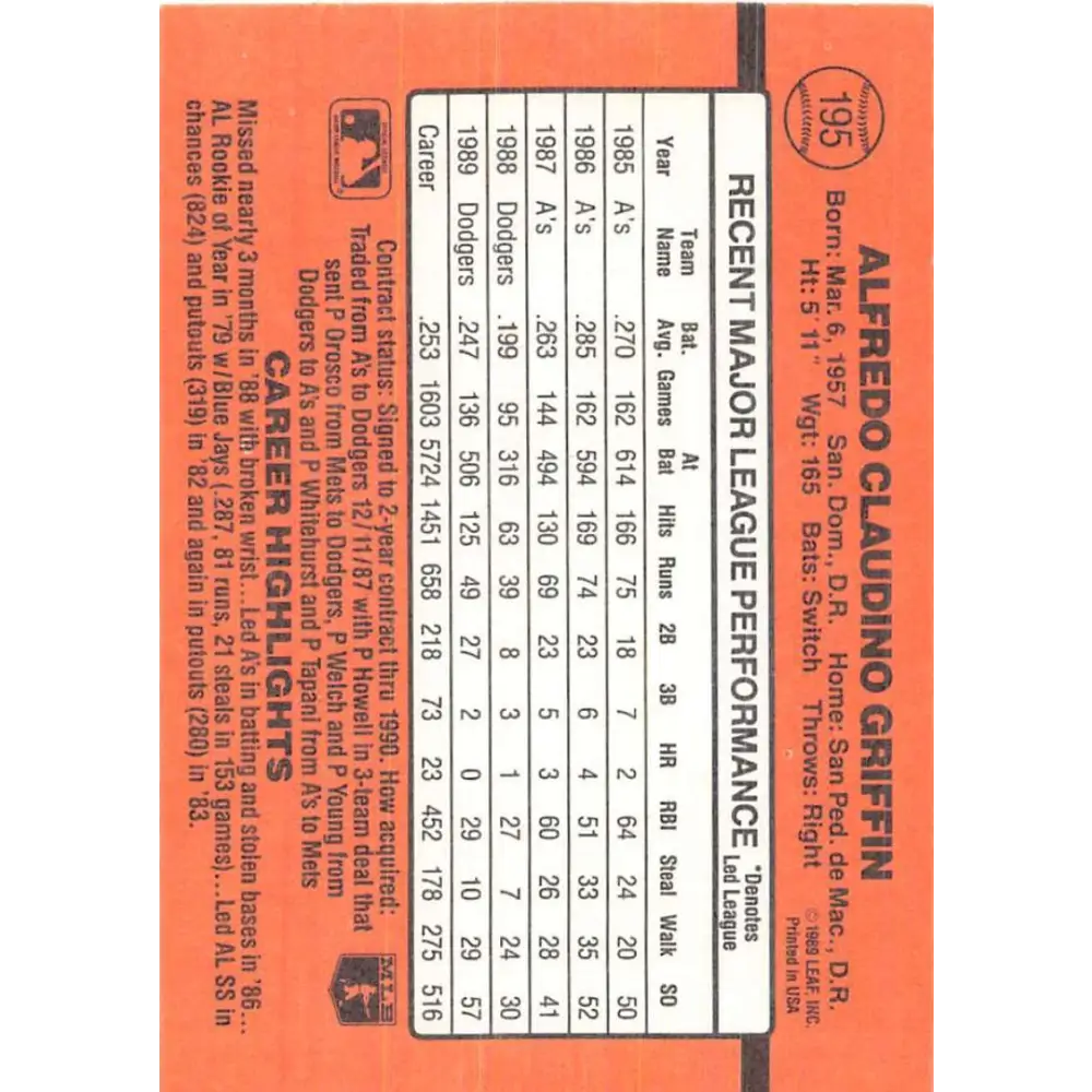 1990 Donruss #195 Alfredo Griffin VG-EX Los Angeles Dodgers Baseball Card Image 2
