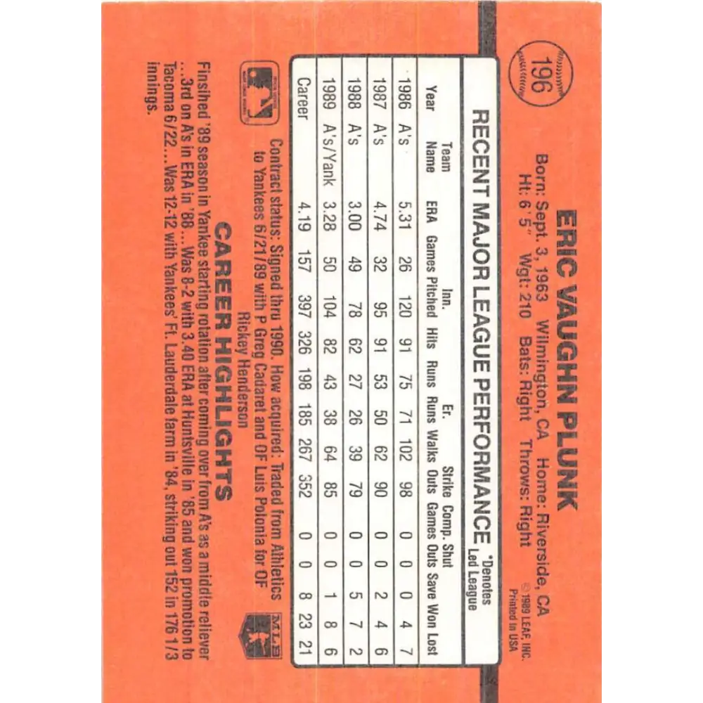 1990 Donruss #196 Eric Plunk VG-EX New York Yankees Baseball Card Image 2