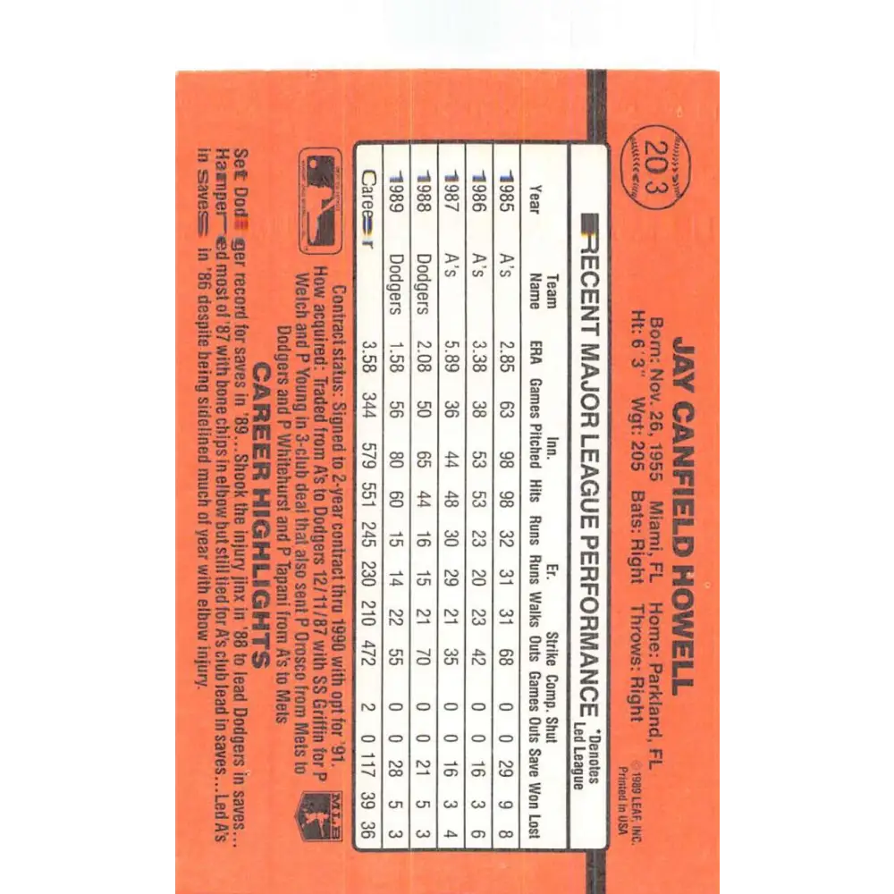 1990 Donruss #203 Jay Howell VG-EX Los Angeles Dodgers Baseball Card Image 2