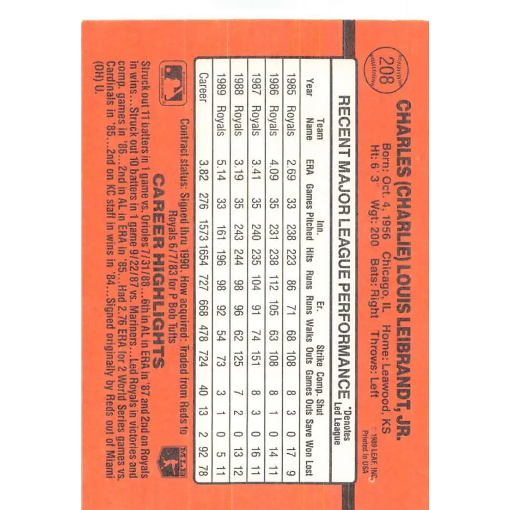 1990 Donruss #208 Charlie Leibrandt VG-EX Kansas City Royals Baseball Card Image 2