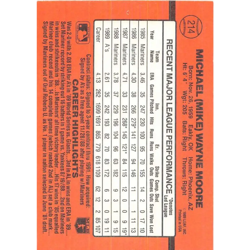 1990 Donruss #214 Mike Moore VG-EX Oakland Athletics Baseball Card Image 2