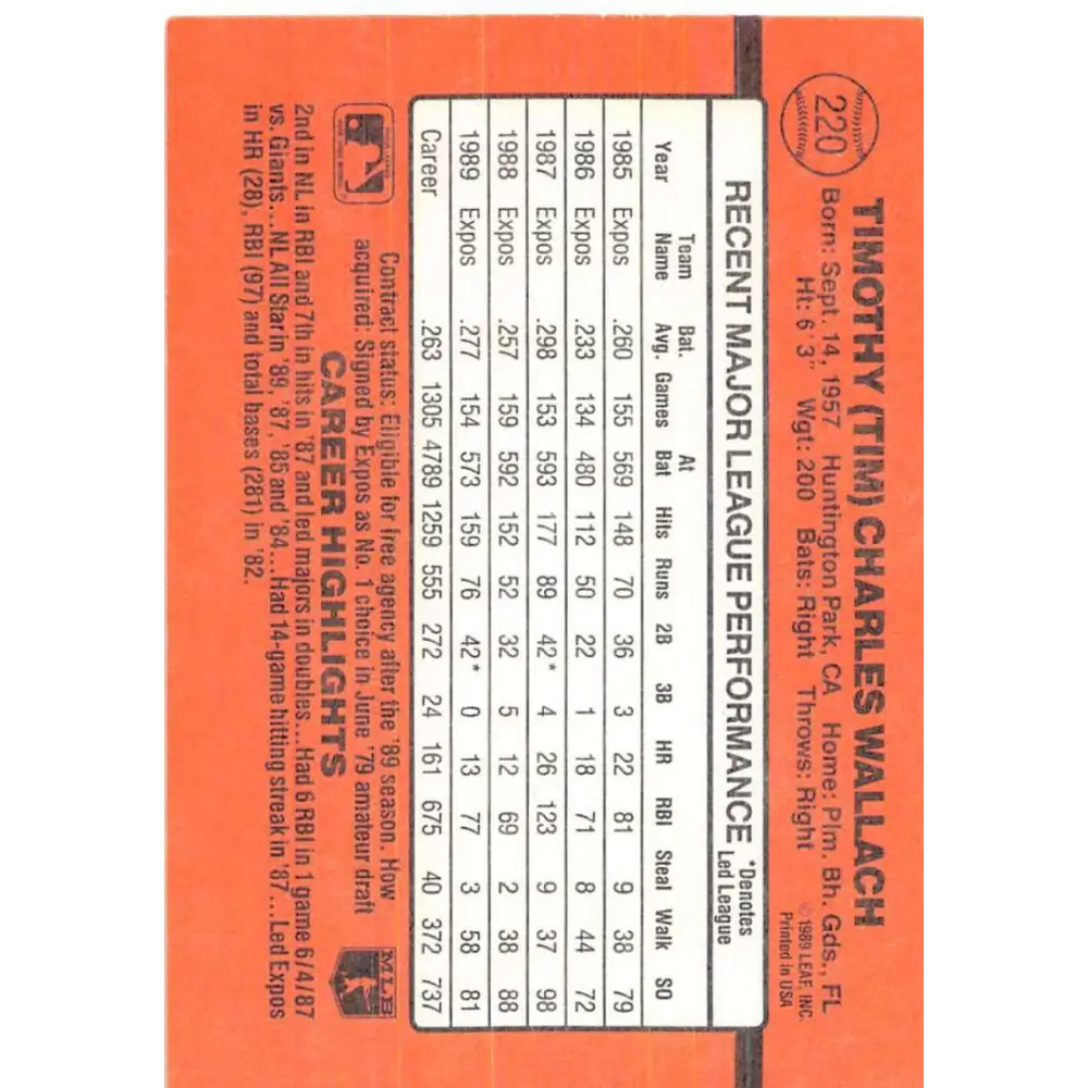 1990 Donruss #220 Tim Wallach VG-EX Montreal Expos Baseball Card Image 2