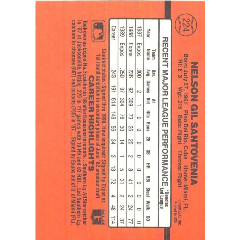1990 Donruss #224 Nelson Santovenia VG-EX Montreal Expos Baseball Card Image 2