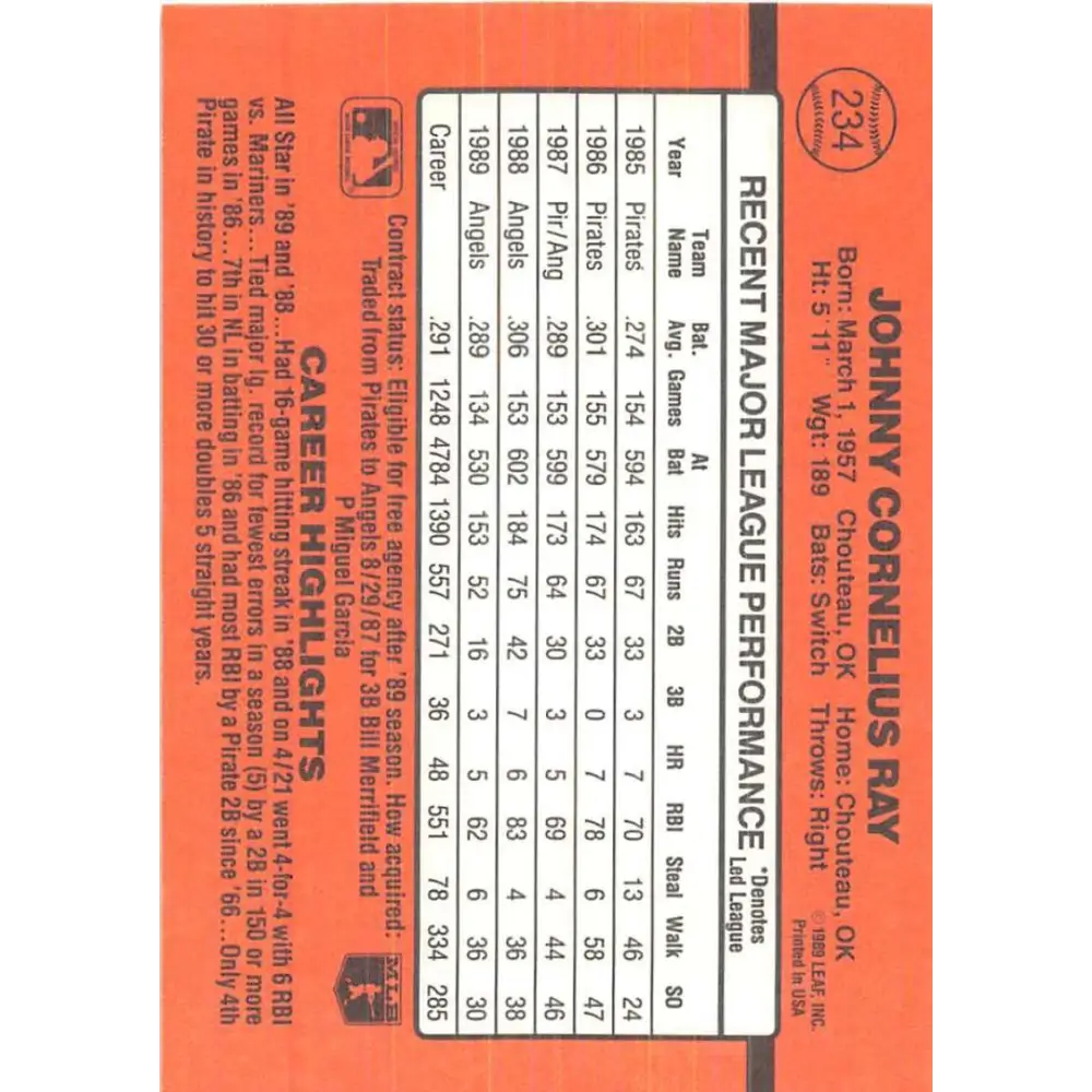 1990 Donruss #234 Johnny Ray VG-EX California Angels Baseball Card Image 2