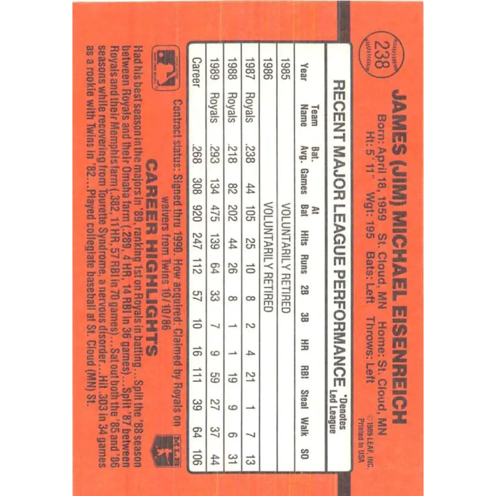 1990 Donruss #238 Jim Eisenreich VG-EX Kansas City Royals Baseball Card Image 2