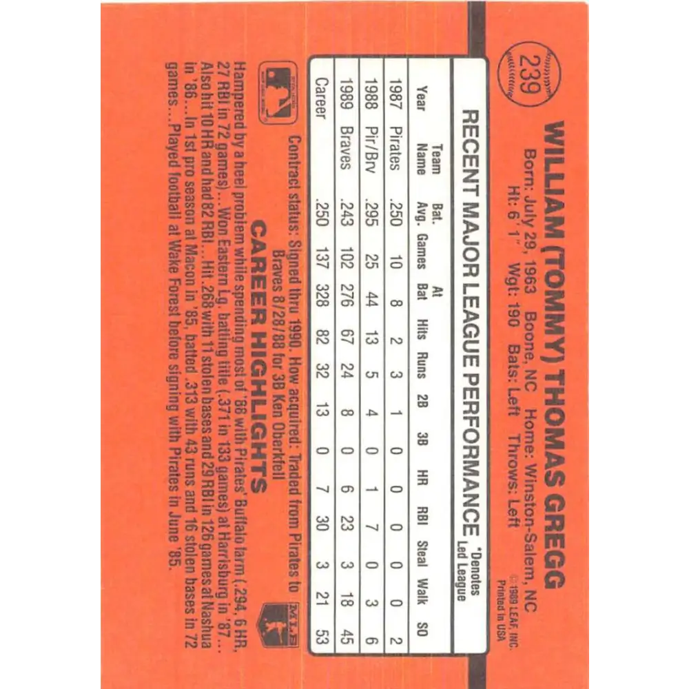 1990 Donruss #239 Tommy Gregg VG-EX Atlanta Braves Baseball Card Image 2