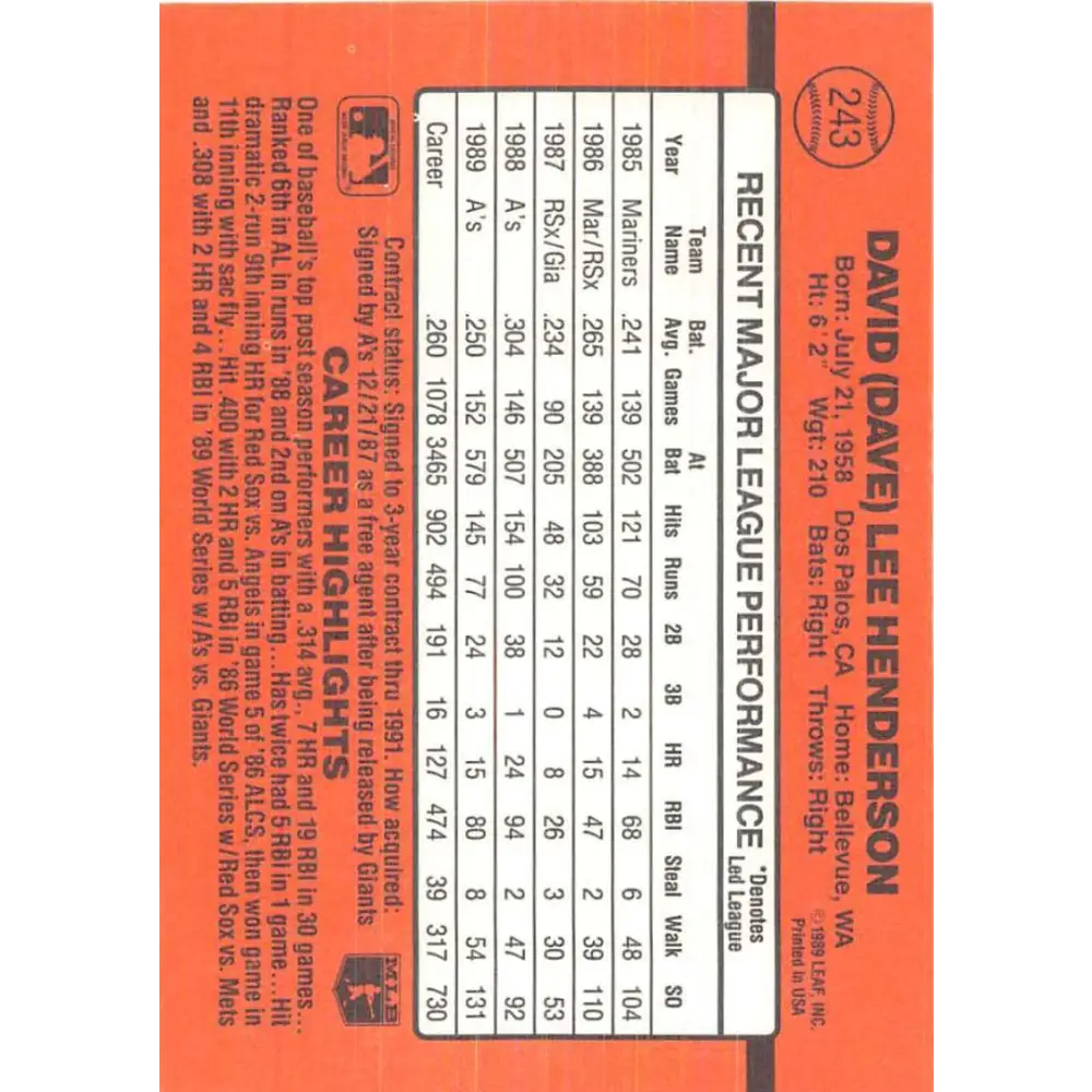 1990 Donruss #243 Dave Henderson VG-EX Oakland Athletics Baseball Card Image 2