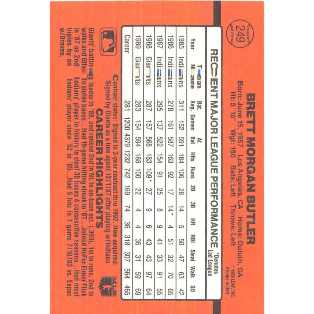 1990 Donruss #249 Brett Butler VG-EX San Francisco Giants Baseball Card Image 2