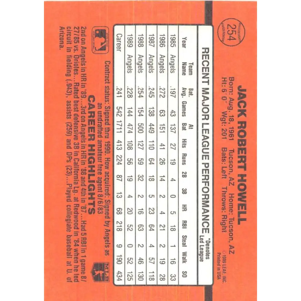 1990 Donruss #254 Jack Howell VG-EX California Angels Baseball Card Image 2