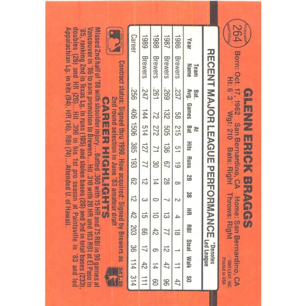 1990 Donruss #264 Glenn Braggs VG-EX Milwaukee Brewers Baseball Card Image 2