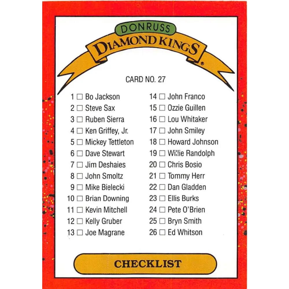 1990 Donruss #27 Checklist DK VG-EX Various Baseball Card Image 1