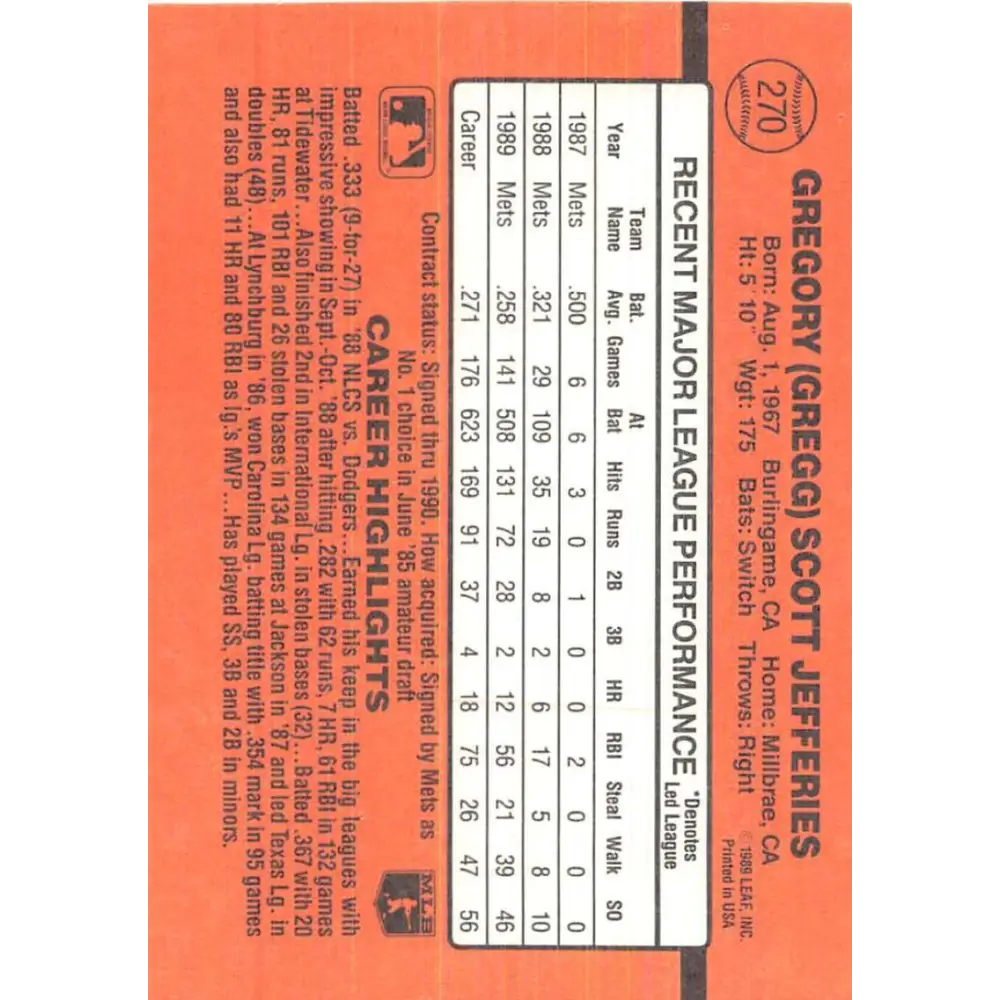 1990 Donruss #270 Gregg Jefferies VG-EX New York Mets Baseball Card Image 2