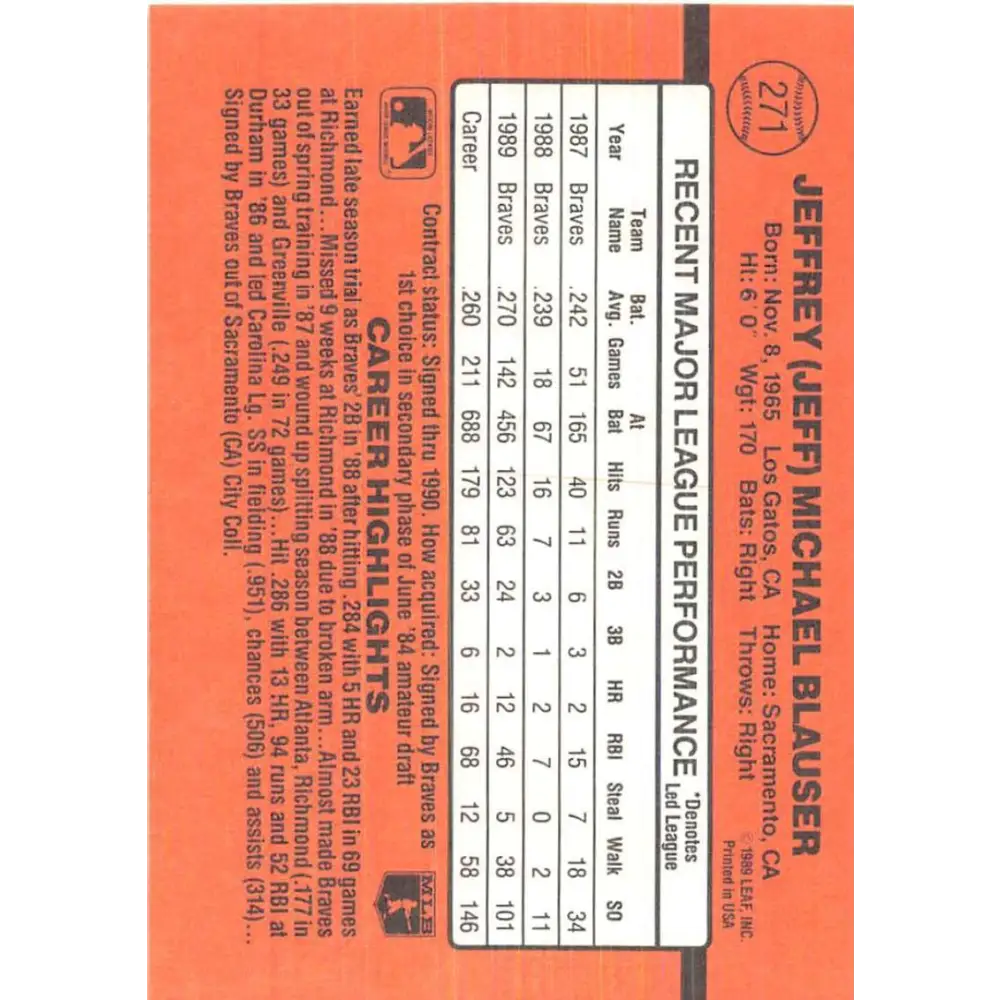 1990 Donruss #271 Jeff Blauser VG-EX Atlanta Braves Baseball Card Image 2