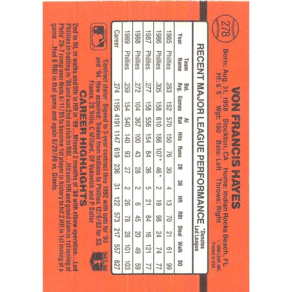1990 Donruss #278 Von Hayes VG-EX Philadelphia Phillies Baseball Card Image 2