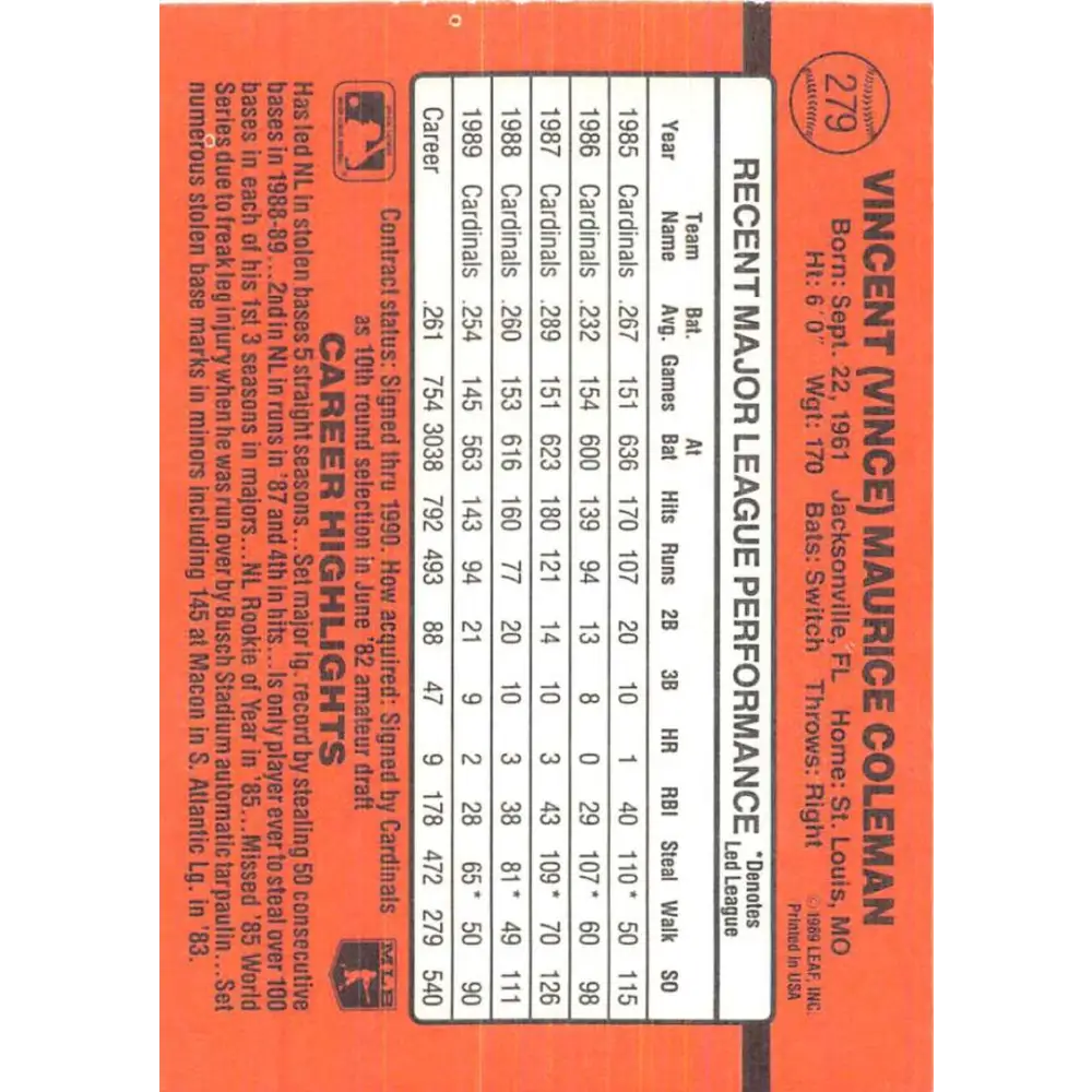 1990 Donruss #279 Vince Coleman VG-EX St. Louis Cardinals Baseball Card Image 2