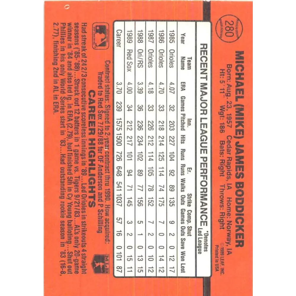 1990 Donruss #280 Mike Boddicker VG-EX Boston Red Sox Baseball Card Image 2