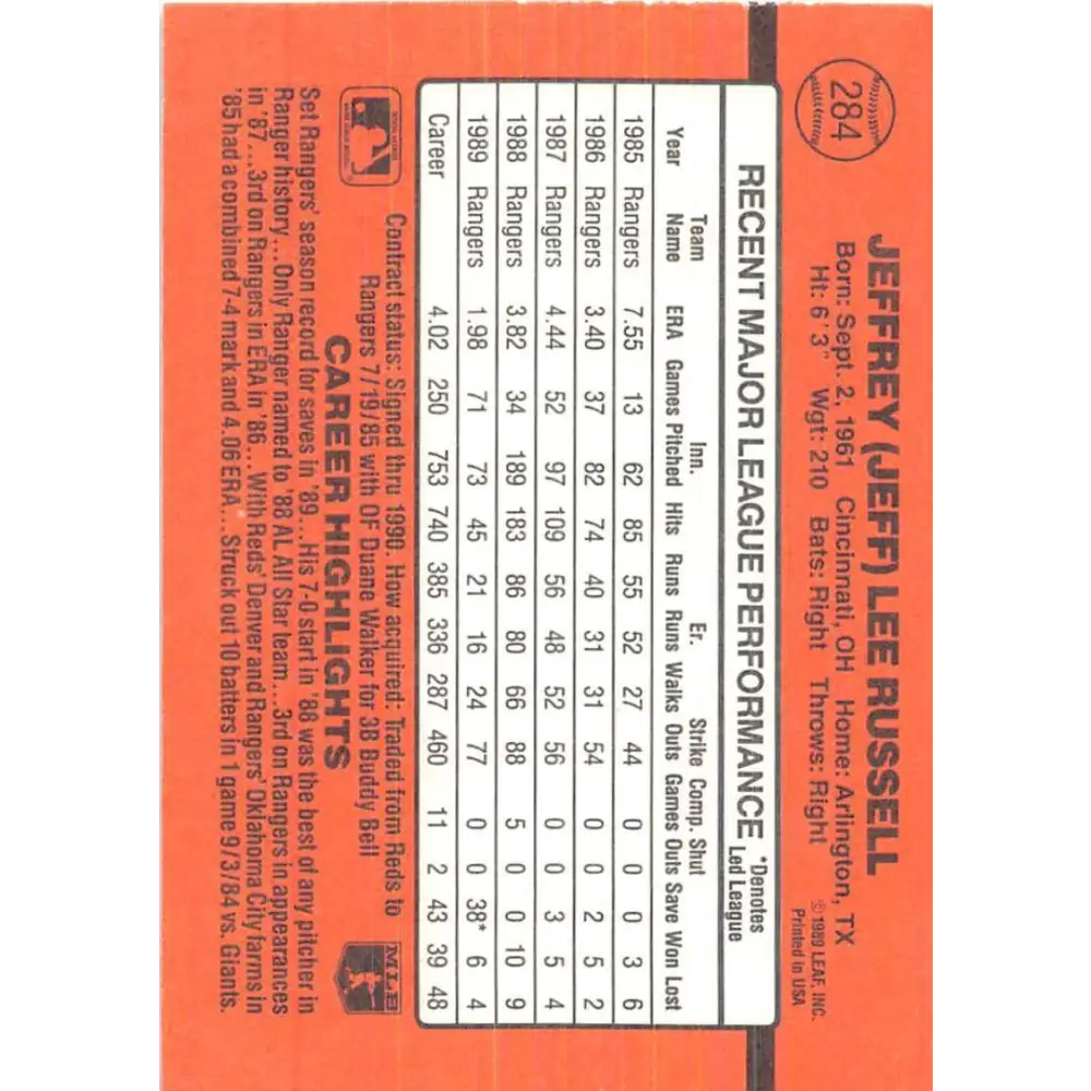1990 Donruss #284 Jeff Russell VG-EX Texas Rangers Baseball Card Image 2