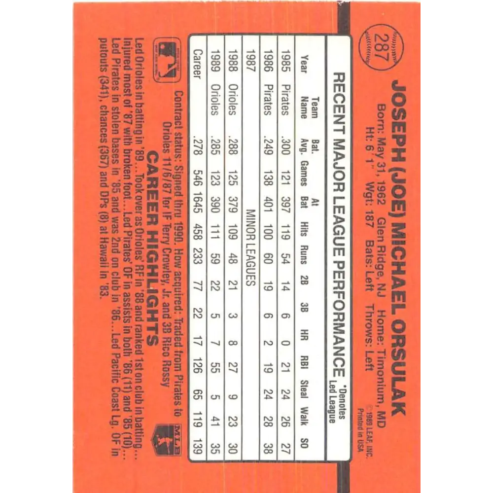 1990 Donruss #287 Joe Orsulak VG-EX Baltimore Orioles Baseball Card Image 2