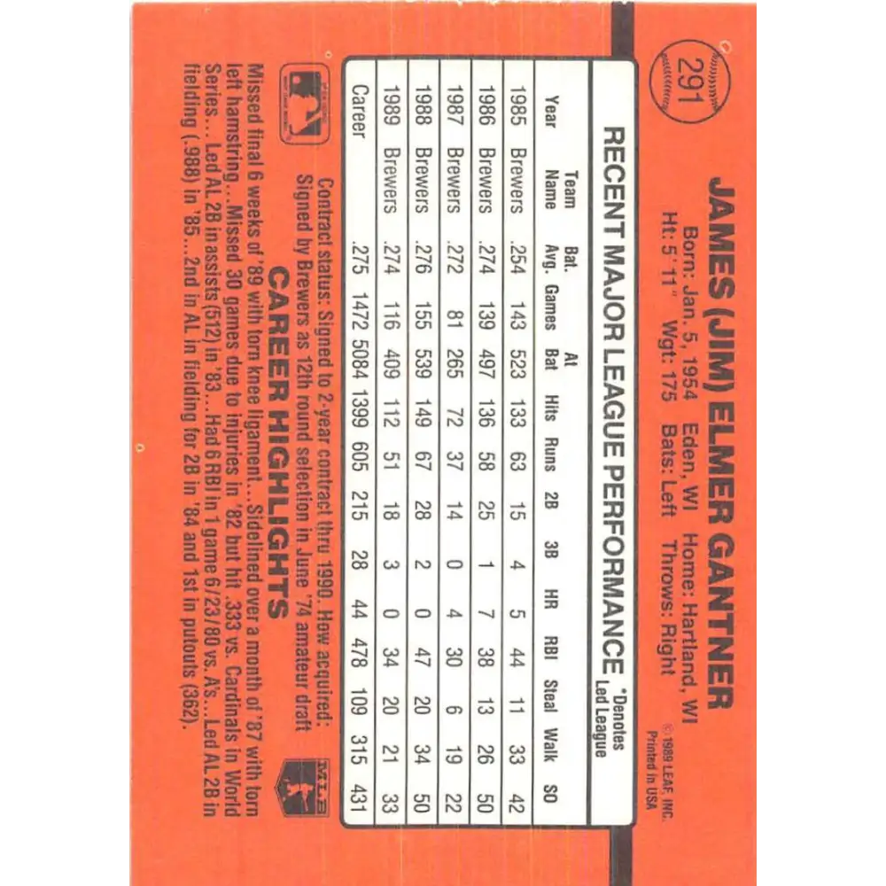 1990 Donruss #291 Jim Gantner VG-EX Milwaukee Brewers Baseball Card Image 2