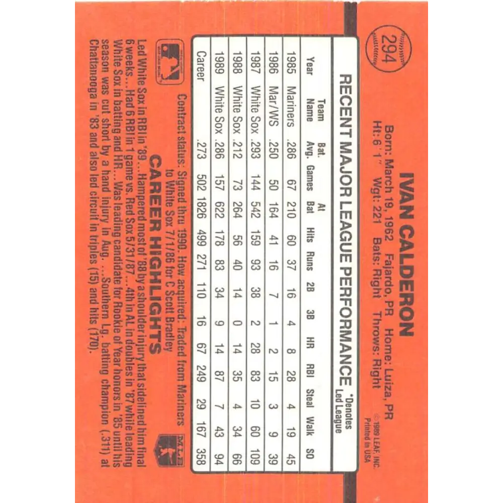 1990 Donruss #294 Ivan Calderon VG-EX Chicago White Sox Baseball Card Image 2